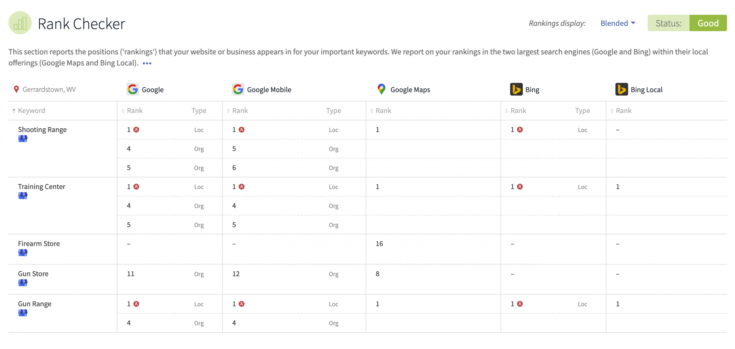 Search Rankings Analytics