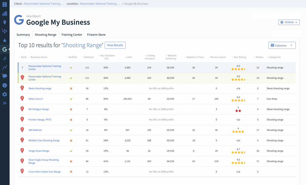 competitor tracking